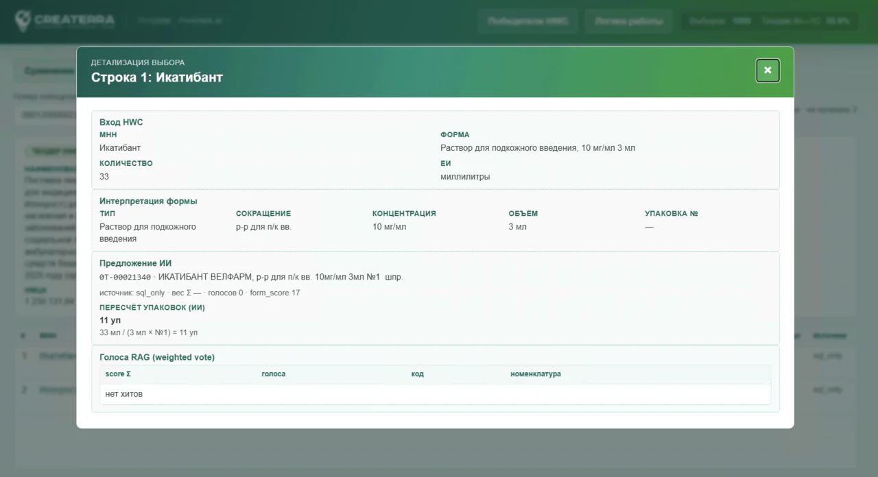 Детализация выбора — интерфейс Тендим